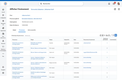 Tableau de bord pr��sentant une demande d'absence approuv��e, avec les d��tails et les processus.